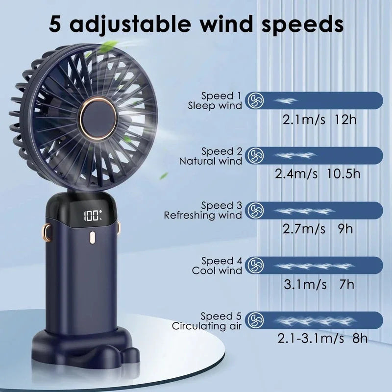 Portable USB Rechargeable Handheld Electric Fan